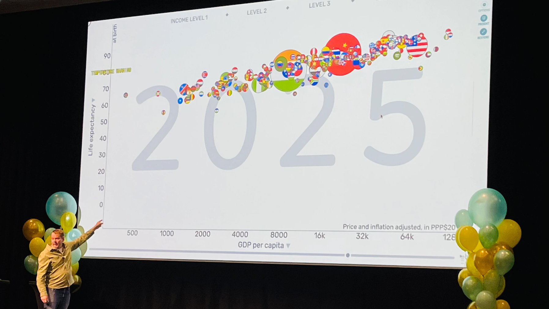 Ola Rosling från Gapminder påminde om vikten av att ha en faktabaserad världsbild på Publitech Live 2025.