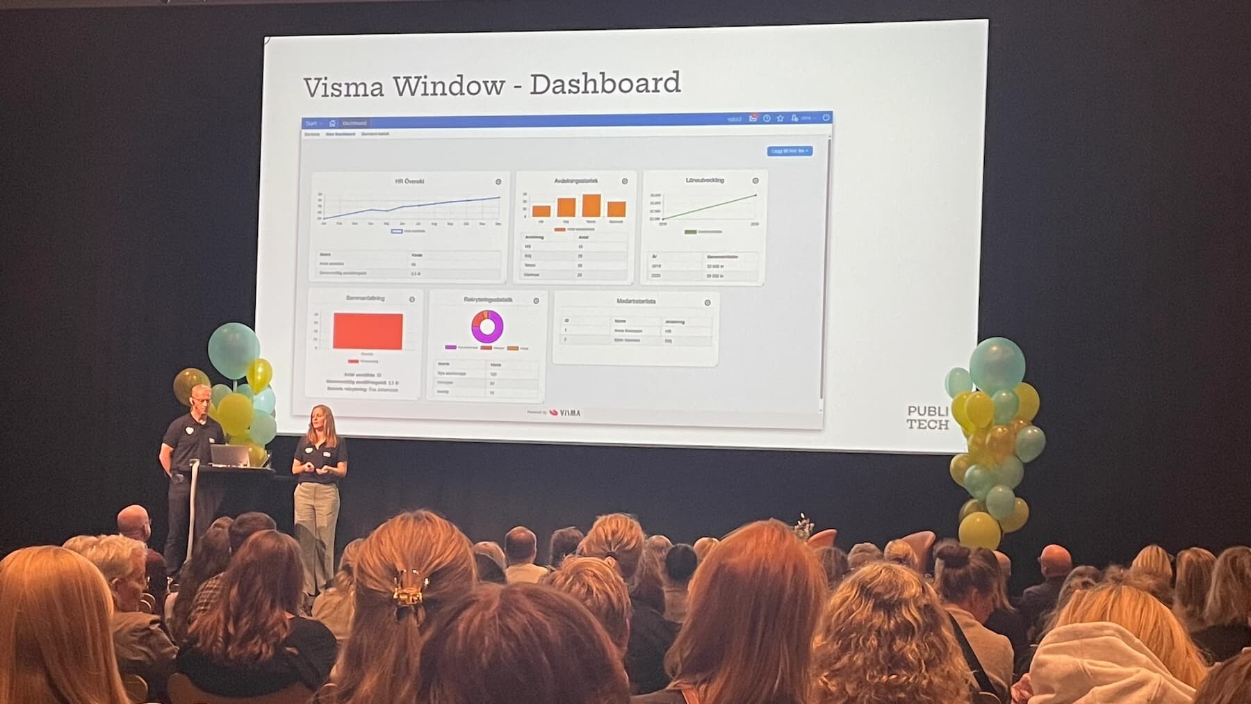 Håkan och Emma från Publitech presenterar Visma Window Dashboard på Publitech Live 2025.