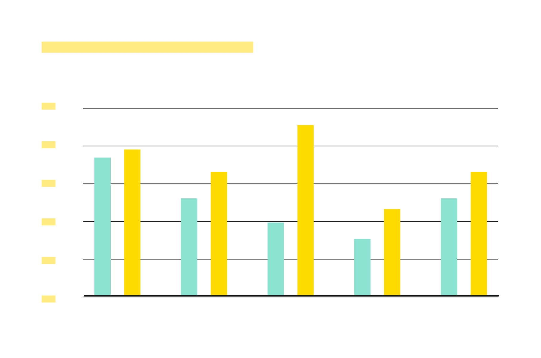 ar_chart-yellow_bgh1200